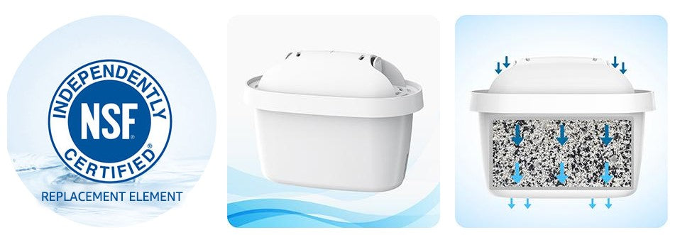 Годовой комплект из 12 картриджей для фильтра Maxtra Universal, фильтр для воды, подходящий для всех моделей Brita