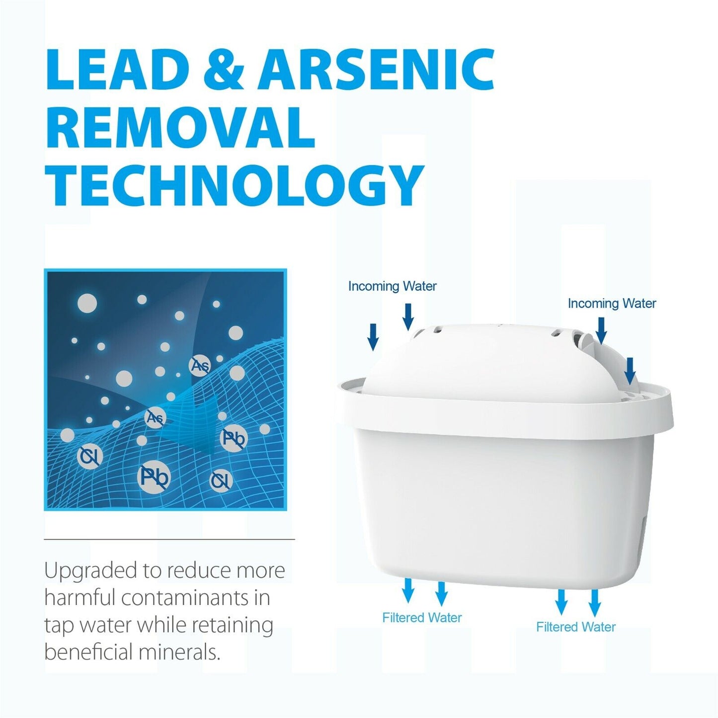 Quarter Set 3 подходит для картриджей фильтра Brita Maxtra Universal, фильтр для воды для всех Brita