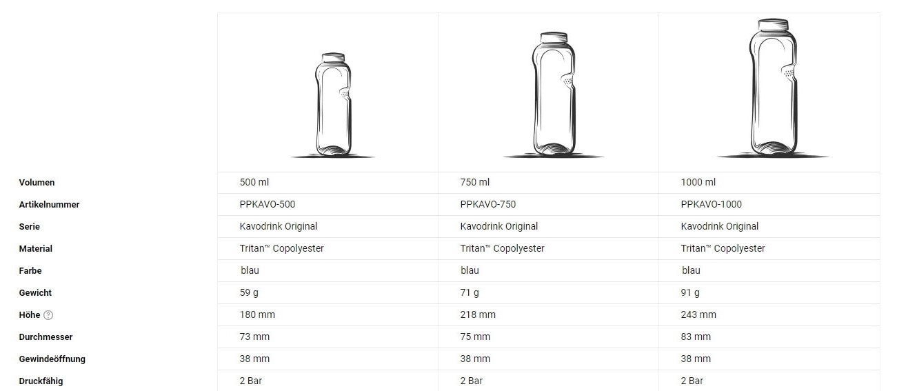 Tritan Trinkflasche - 500ml Flasche